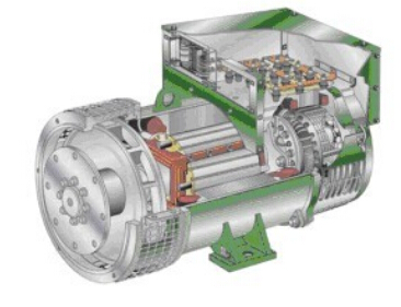 策勒发电机内部结构图 策勒发电机内部结构图